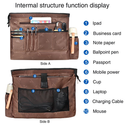 The Executive Aura Smart Work Tote